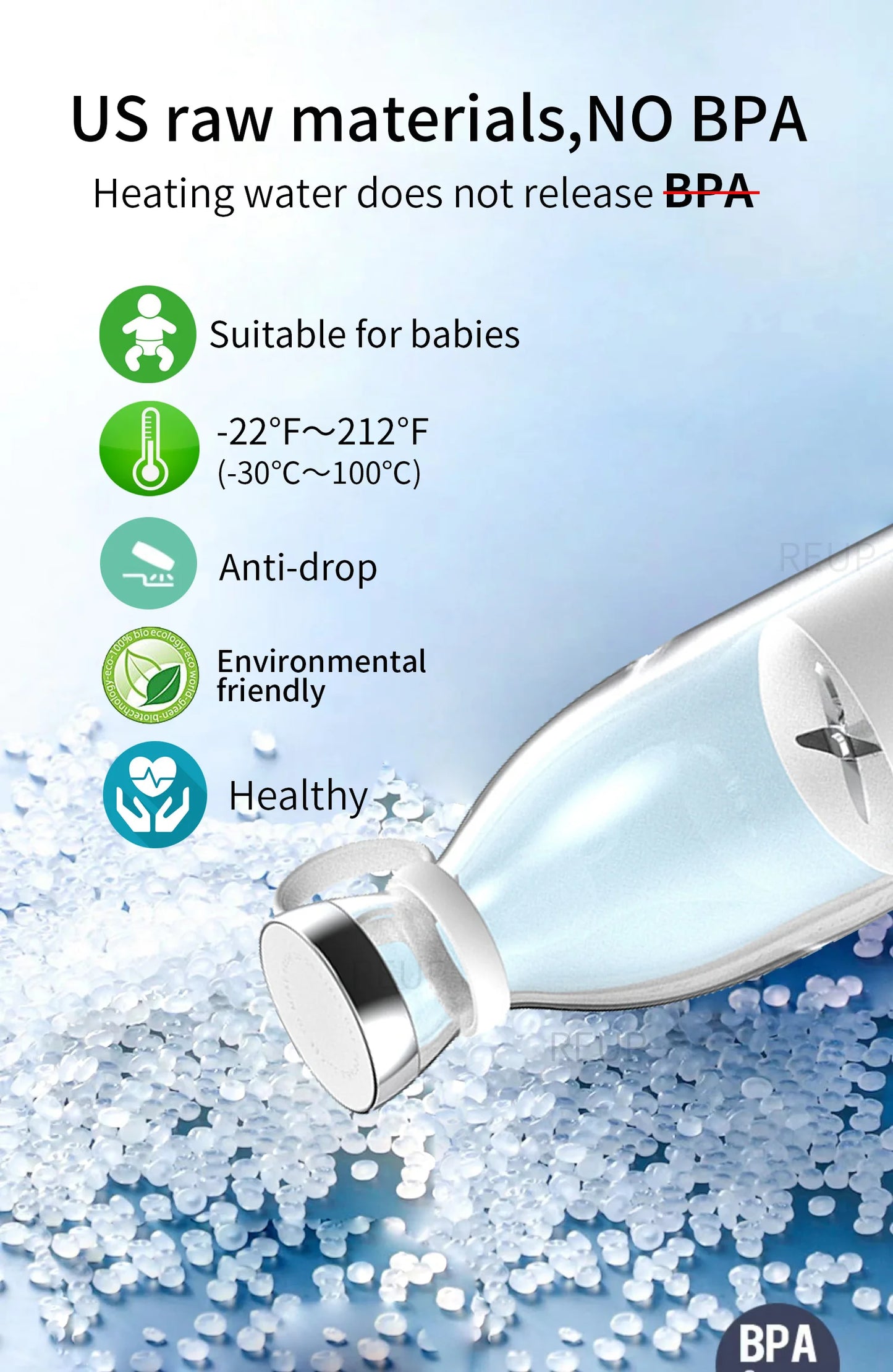 Portable Electric Juicer Blender