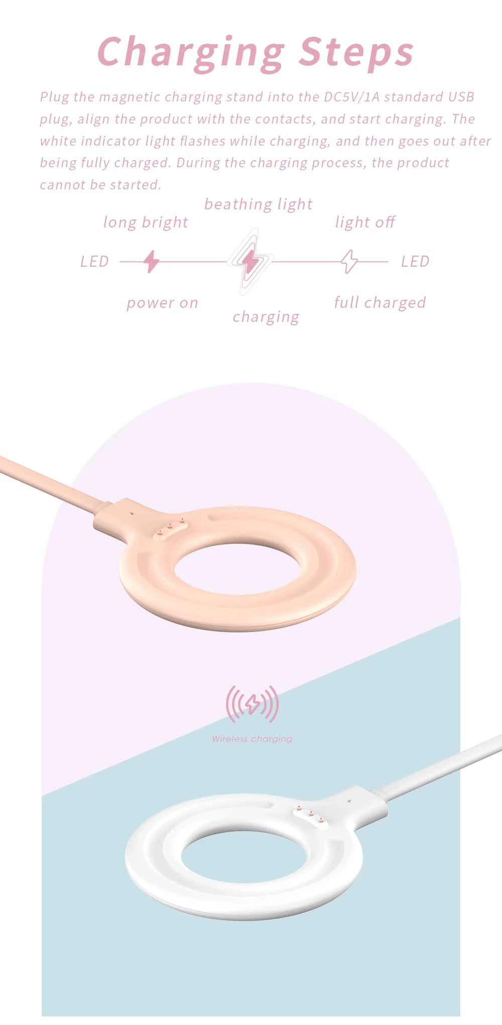 Portable Electric Juicer Blender