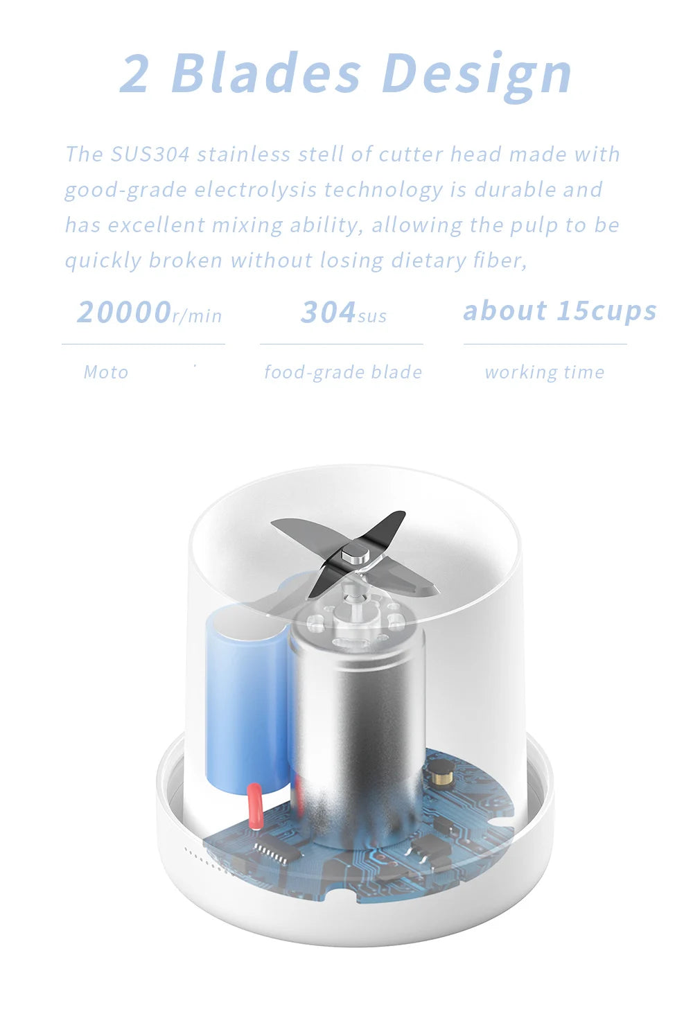 Portable Electric Juicer Blender